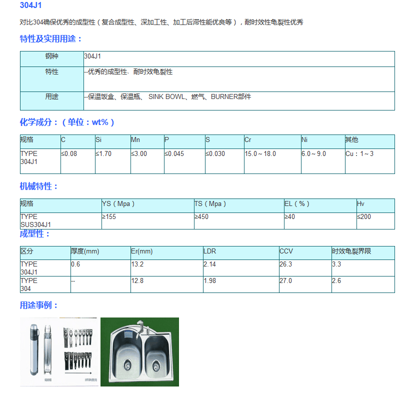 304J1 304J1