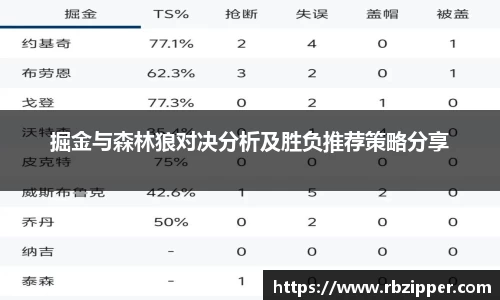 米兰官网